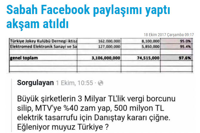 В Турции мужчину уволили за критические посты в Facebook