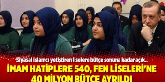 Огромный бюджет для школ имам-хатибов вызвал споры в Турции   