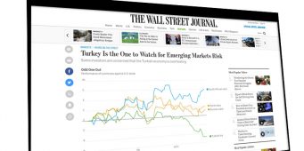 WSJ: Турция является слабым звеном на развивающихся рынках