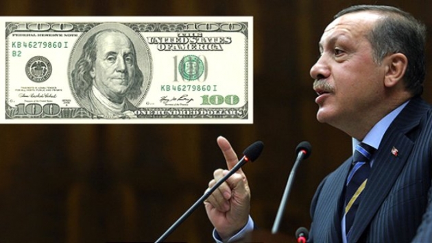 Если на выборах победит Эрдоган, то вся иностранная валюта в банках Турции будет переведена в турецкую лиру   