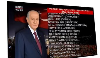 Лидер националистов Турции опубликовал чёрный список журналистов