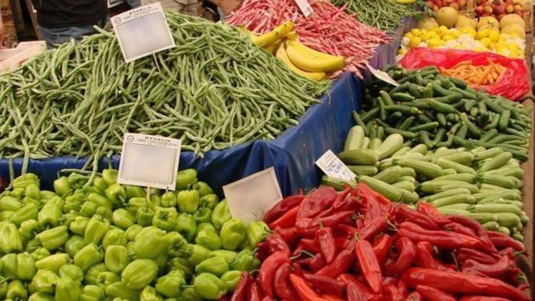 Цены на продовольствие в Турции растут быстрее, чем во всем мире