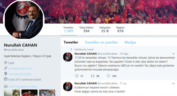 Чиновник от ПСР «ввел санкции» против Твиттер, сообщив об этом в Твиттер   