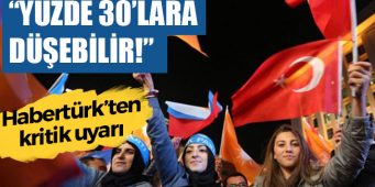 Журналист Habertürk: На местных выборах ПСР не наберет больше 30%   
