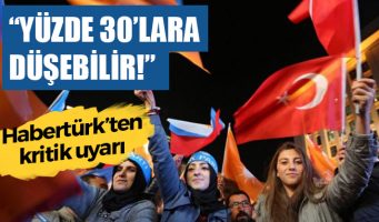 Журналист Habertürk: На местных выборах ПСР не наберет больше 30%   