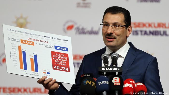 Местные выборы в Турции. Заместитель председателя ПСР противоречит сам себе
