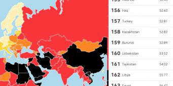 В рейтинге свободы слова Турция заняла 157-ое место