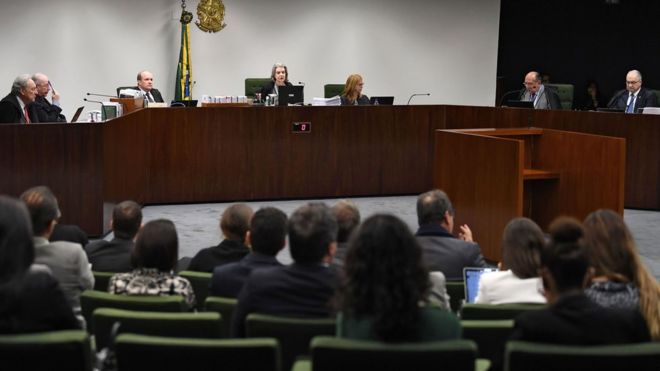 Верховный суд Бразилии отказал Турции в выдаче бизнесмена, связанного с движением Хизмет