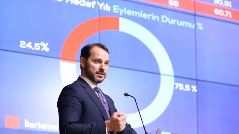 Программе новой экономики Турции не хватает последовательности и доверия»