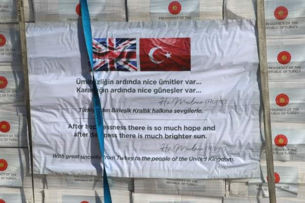 Турция продала Великобритании скандальный груз с защитными средствами от коронавируса