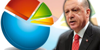 Опрос: Эрдоган и ПСР продолжают терять доверие граждан