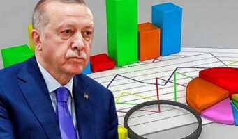 Плохие новости для Эрдогана: Общественная поддержка президентской системы на самом низком уровне за последние три года