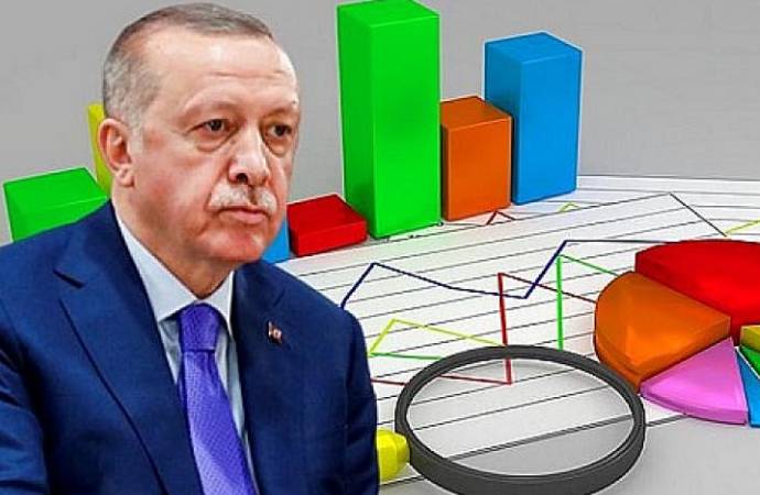 Плохие новости для Эрдогана: Общественная поддержка президентской системы на самом низком уровне за последние три года