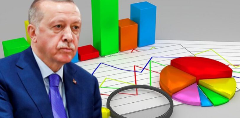 Опрос, который может разочаровать Эрдогана