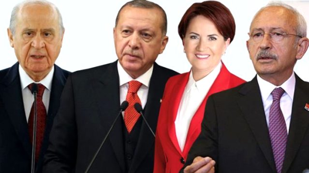 Опрос Metropoll: Эрдоган или Яваш?