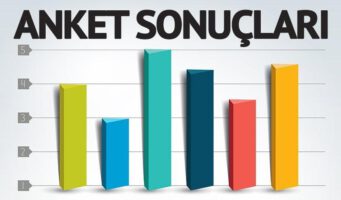 Что говорят последние опросы? Турки все меньше довольны экономической политикой правительства и Эрдоганом