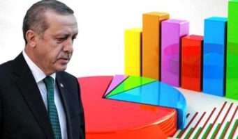Опрос: Поддержка ПСР упала ниже 30 процентов