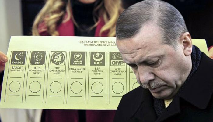 Поддержка ПСР ниже 30%, а у Эрдогана не осталось шансов победить на следующих президентских выборах