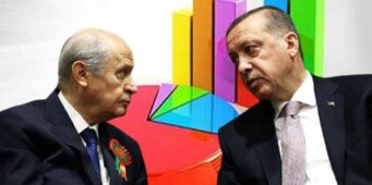 В Турции правительственный «Народный альянс» теряет голоса