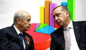 В Турции правительственный «Народный альянс» теряет голоса