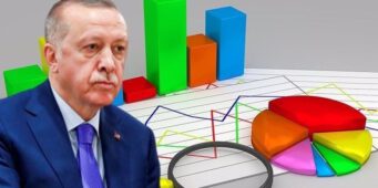 Опрос центра «Евразия»: Уровень поддержки ПСР упал ниже 30 процентов