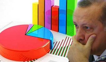Опрос Metropoll: Рейтинги ПСР и Эрдогана катятся вниз