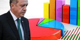 Опрос KONDA: За 9 месяцев партия Эрдогана потеряла 7% своих избирателей