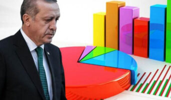 Опрос KONDA: За 9 месяцев партия Эрдогана потеряла 7% своих избирателей
