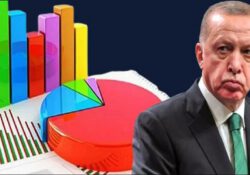 Опрос: НРП впервые опередил ПСР по количеству голосов избирателей