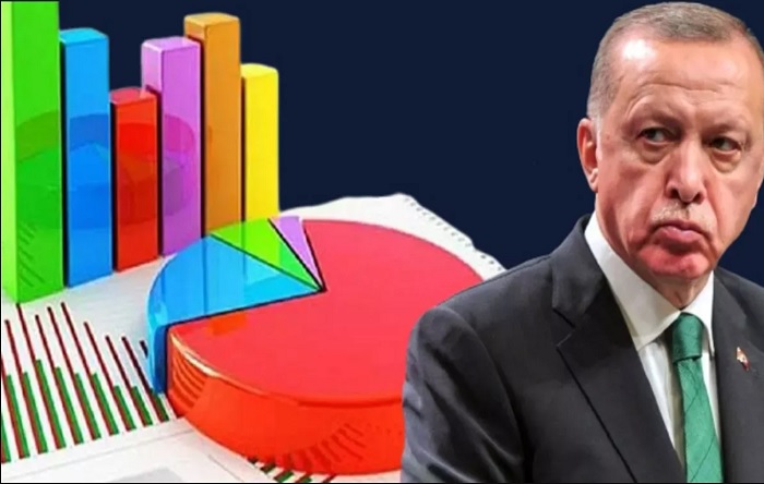 Опрос: НРП впервые опередил ПСР по количеству голосов избирателей